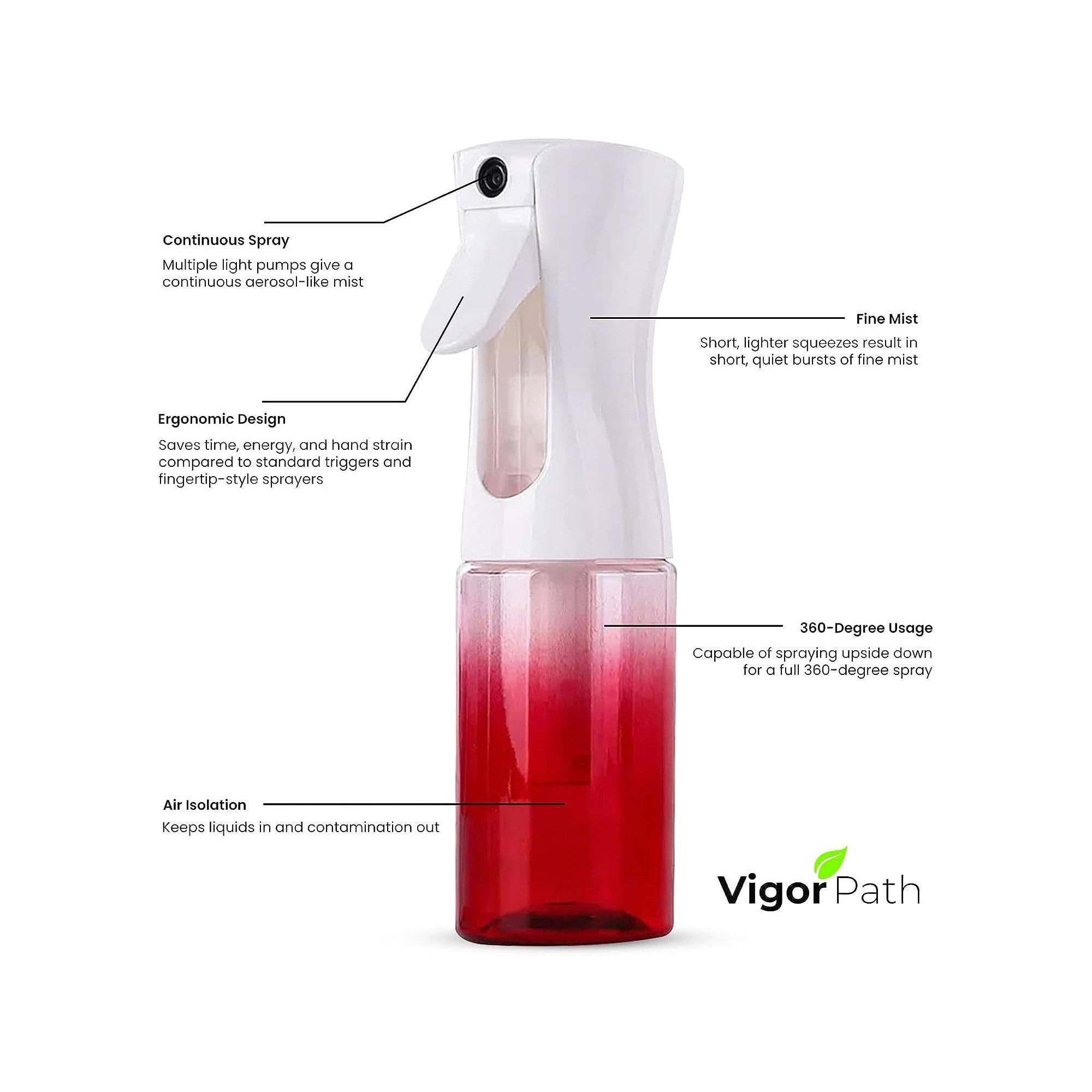 Continuous Spray Nano Fine Mist Sprayer - 150ml/5oz (Gradient Red)